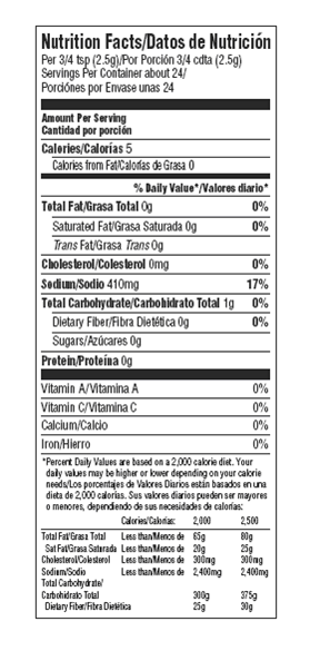 Delicious Ways to Use Pampered Chef Crushed Peppercorn and Garlic Rub for Heart-Healthy, Salt-Free Meals 1